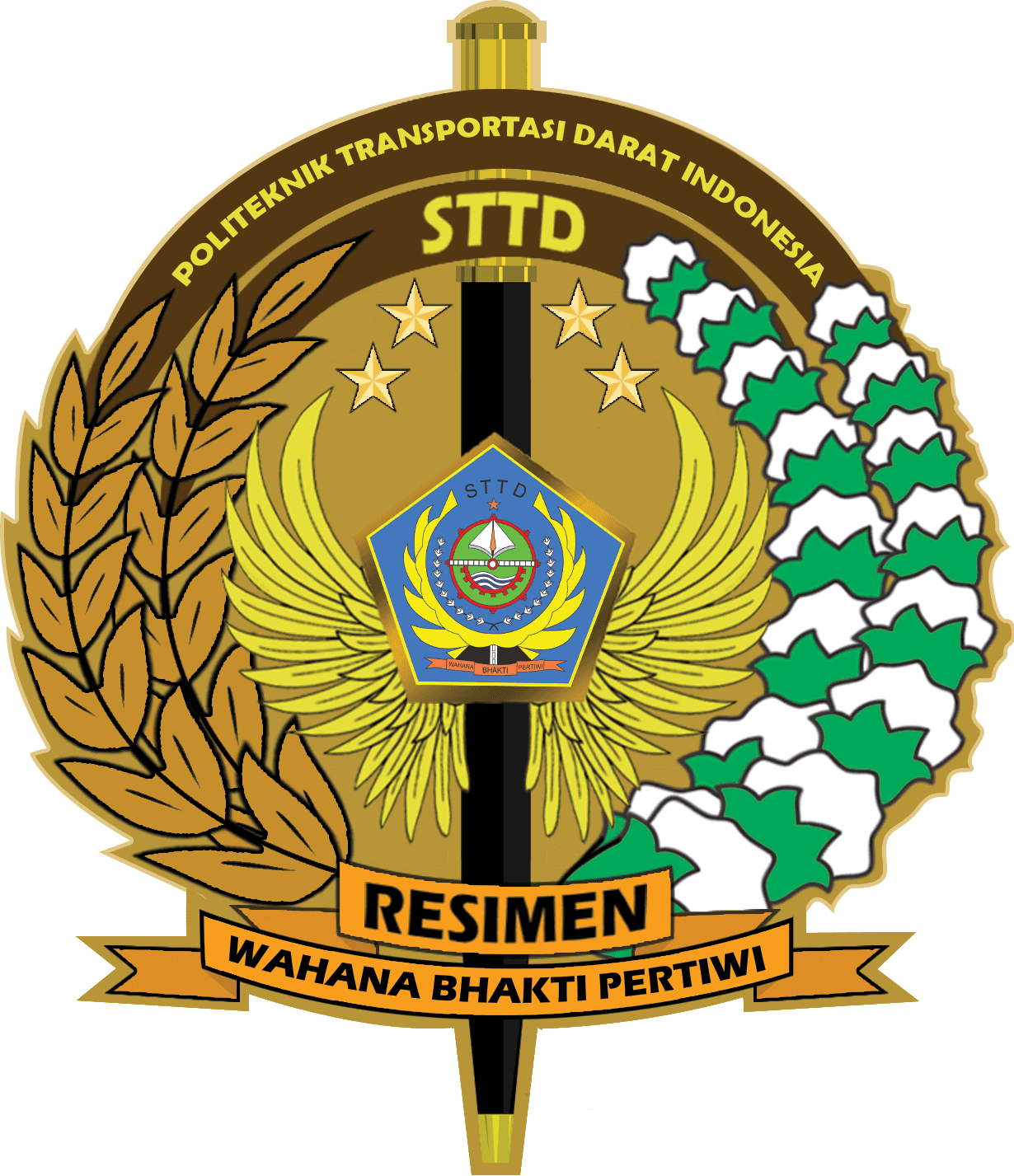 RESIMEN